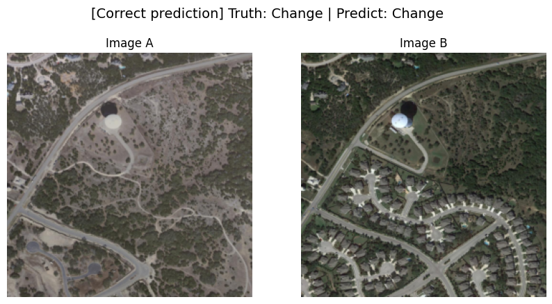 Change Detection